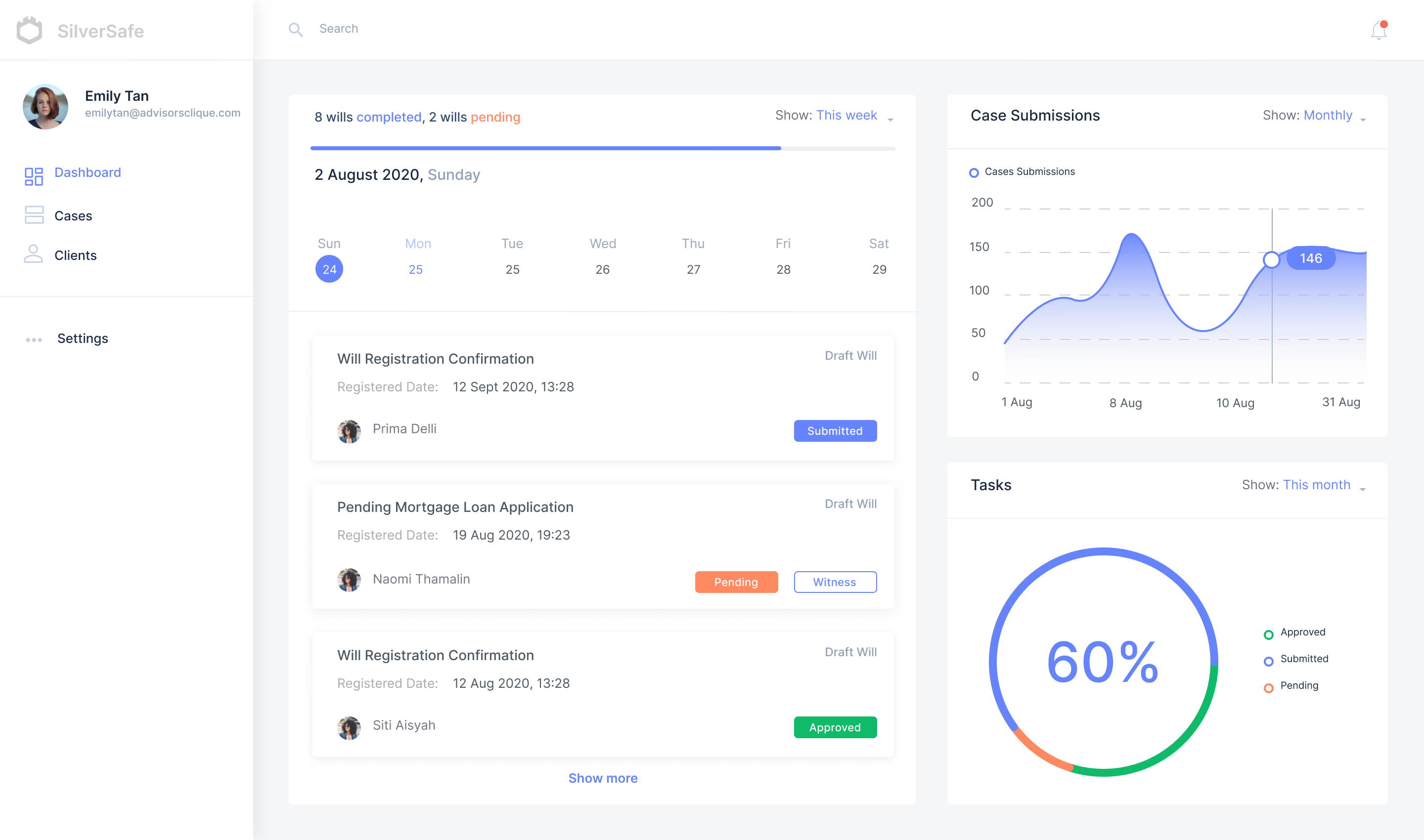 Adviser Dashboard — activity feed and case submissions