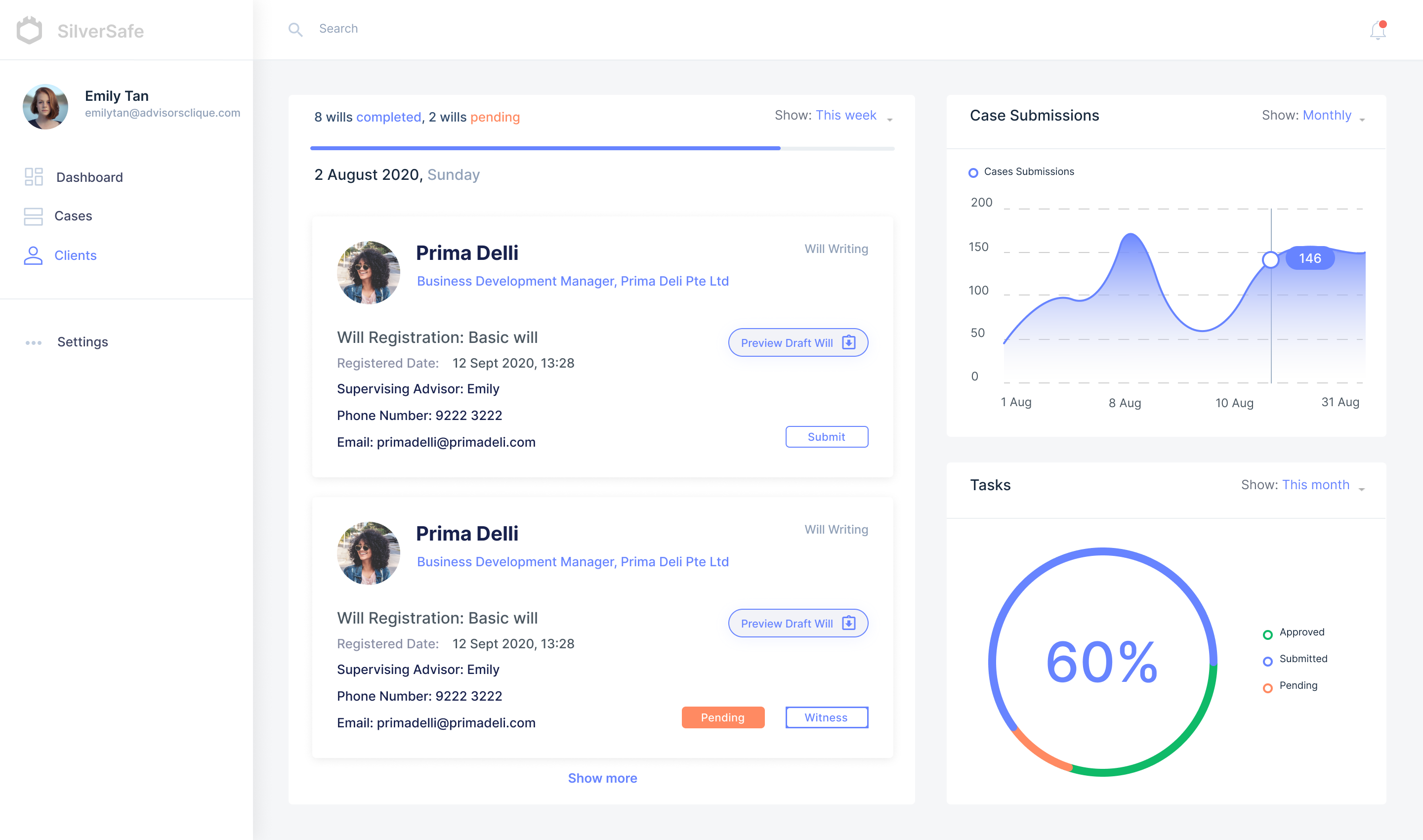 Adviser Dashboard — client case cards