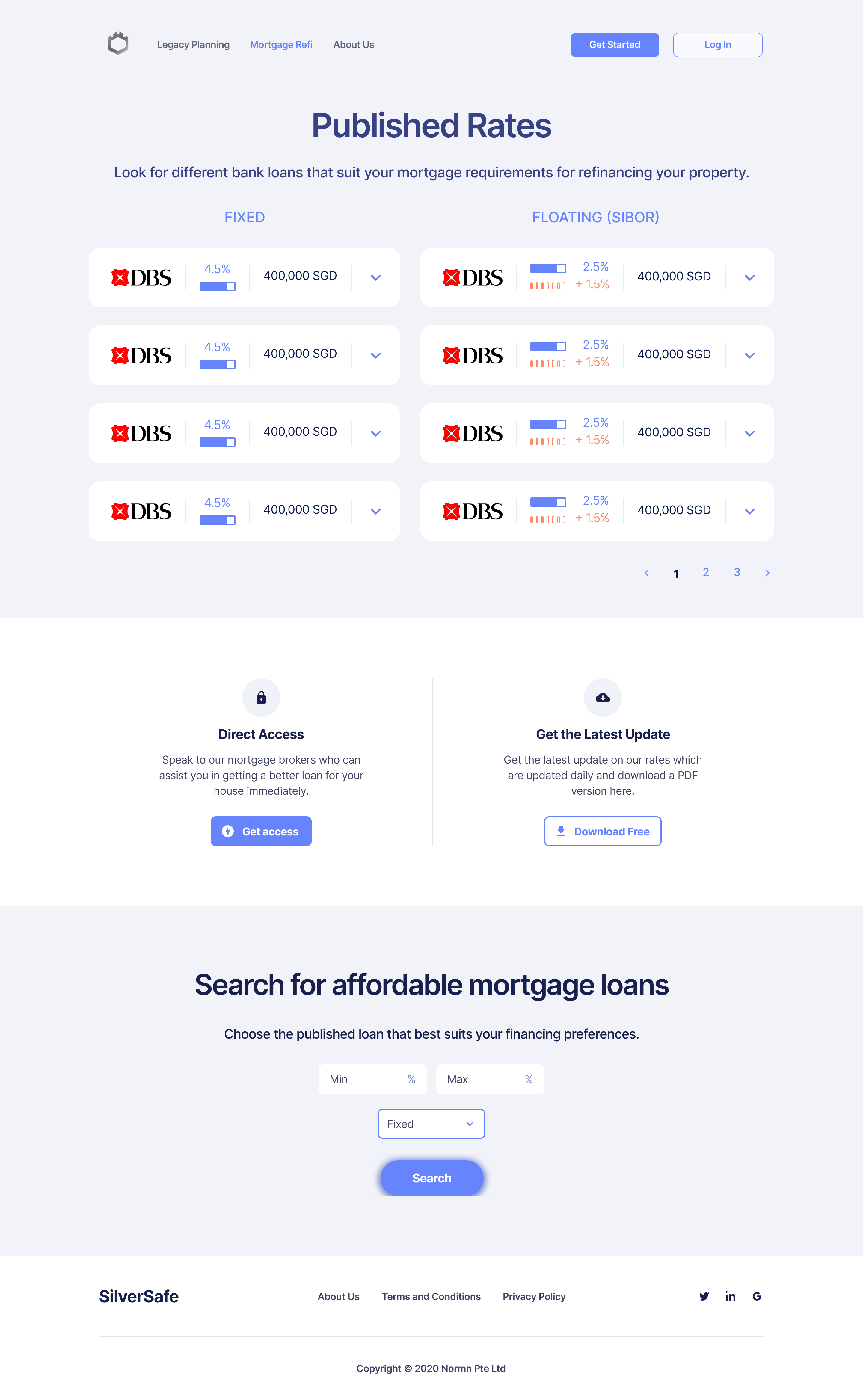 Mortgage refi — published bank rates