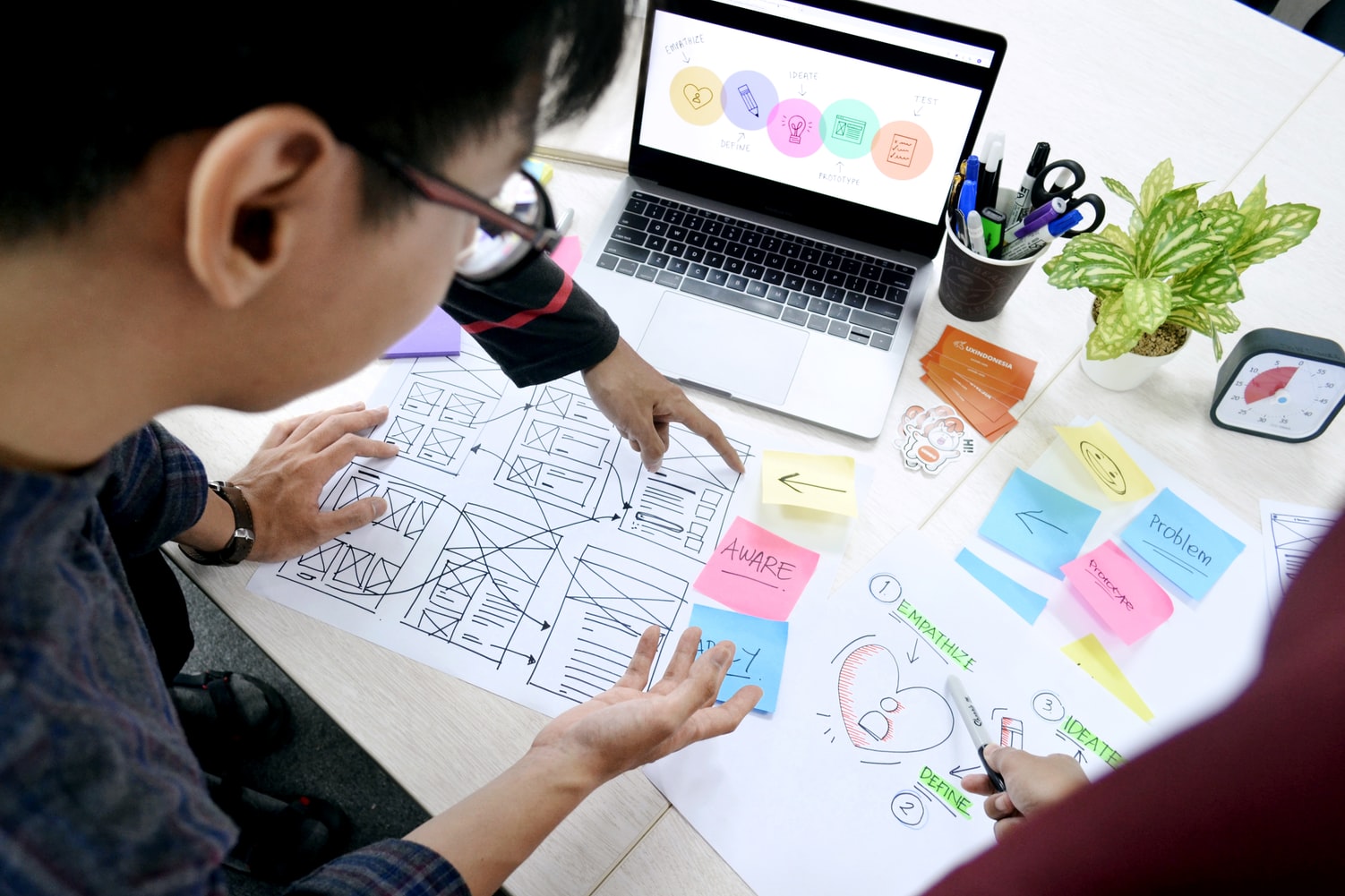 UX_Wireframing_Design_Thinking